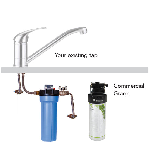 Inline Water Filter System