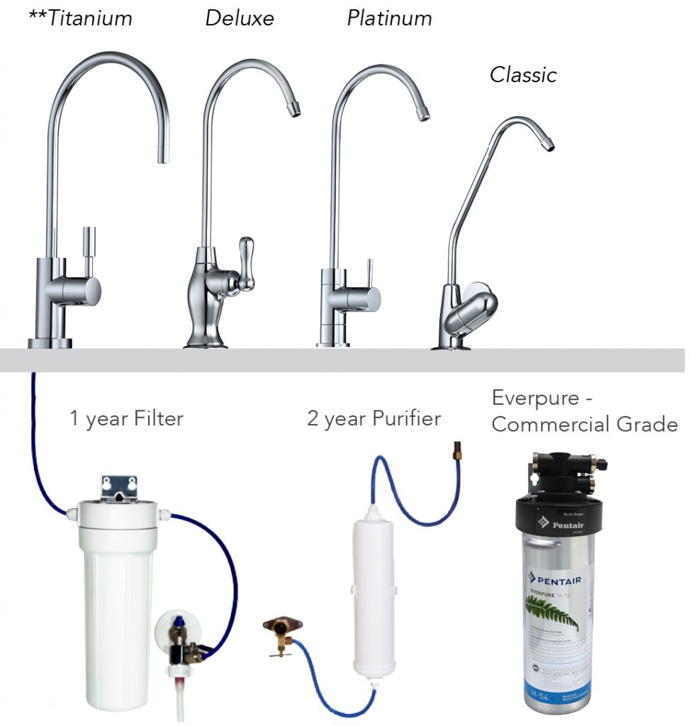 Under Bench Water Filter System Water Filters, Reverse Osmosis, Pumps